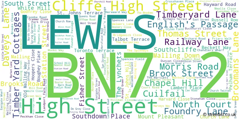 A word cloud for the BN7 2 postcode
